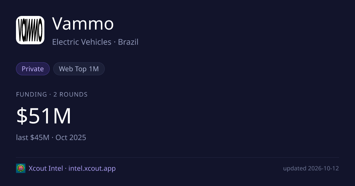 Vammo — share card preview
