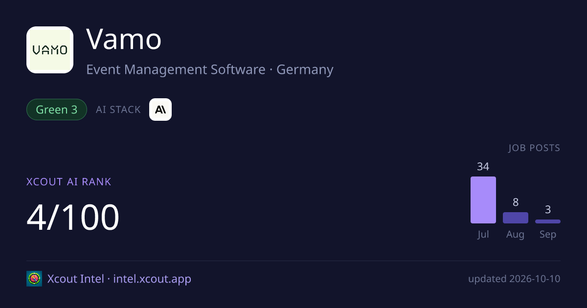 Vamo — share card preview