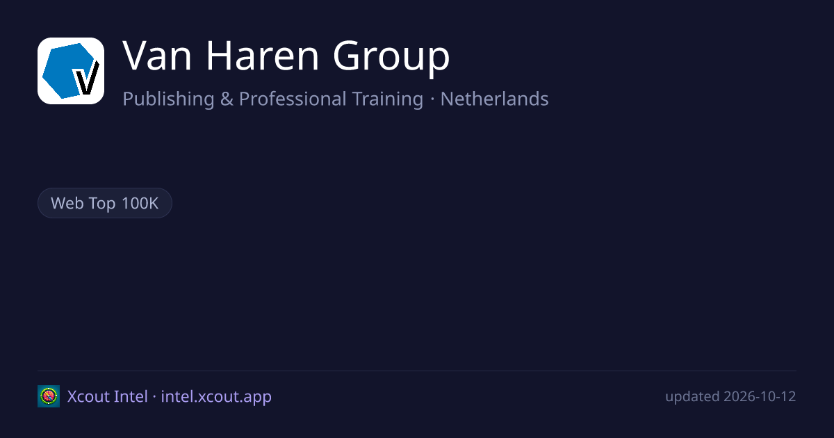 Van Haren Group — share card preview
