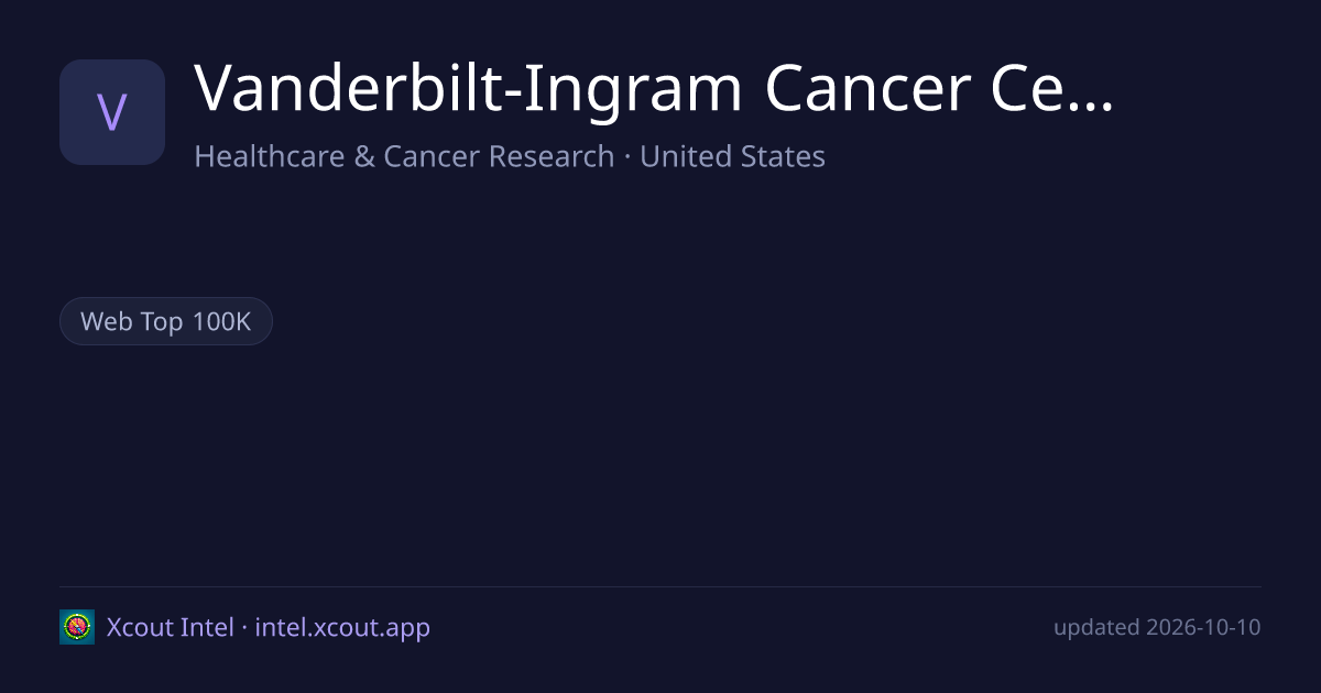 Vanderbilt-Ingram Cancer Center — share card preview
