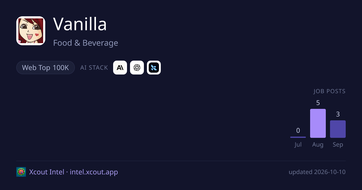 Vanilla — share card preview