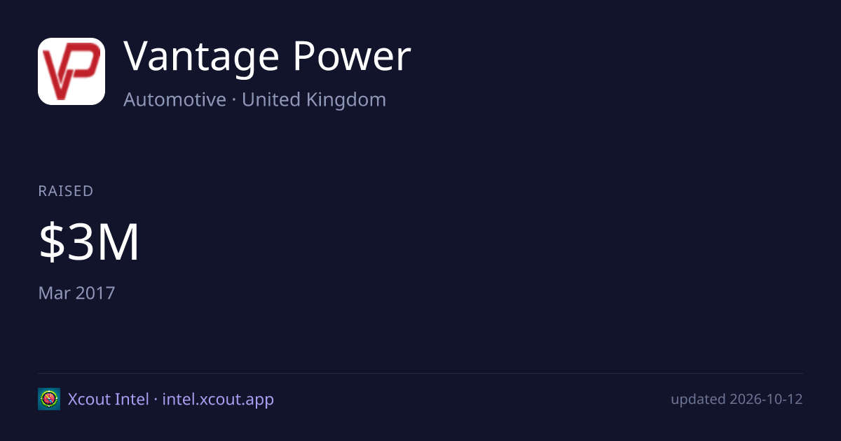 Vantage Power — share card preview