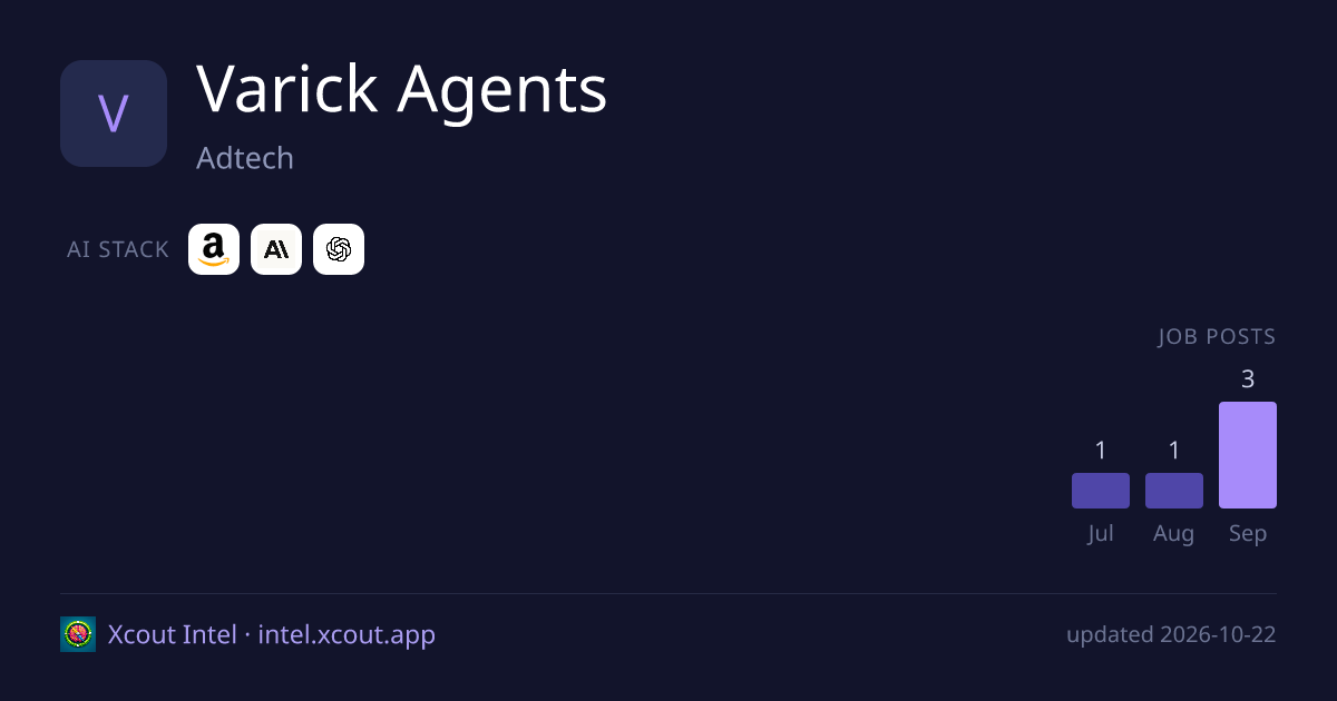Varick Agents — share card preview