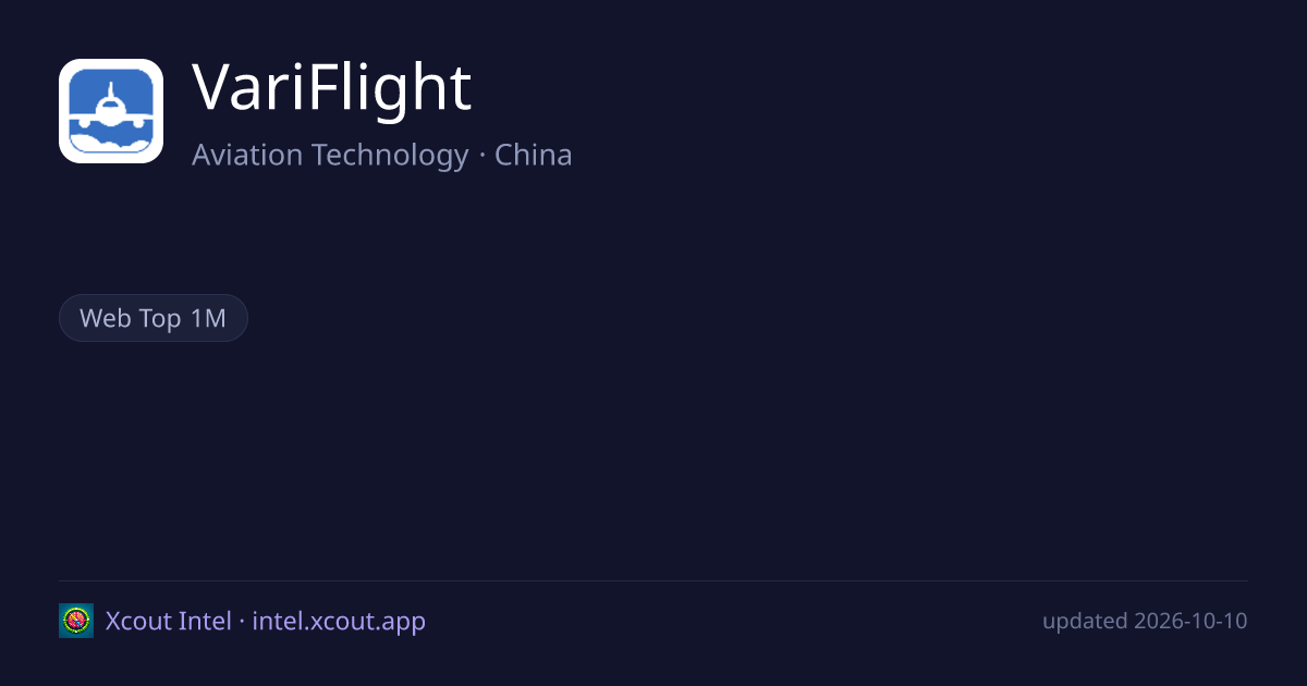 VariFlight — share card preview
