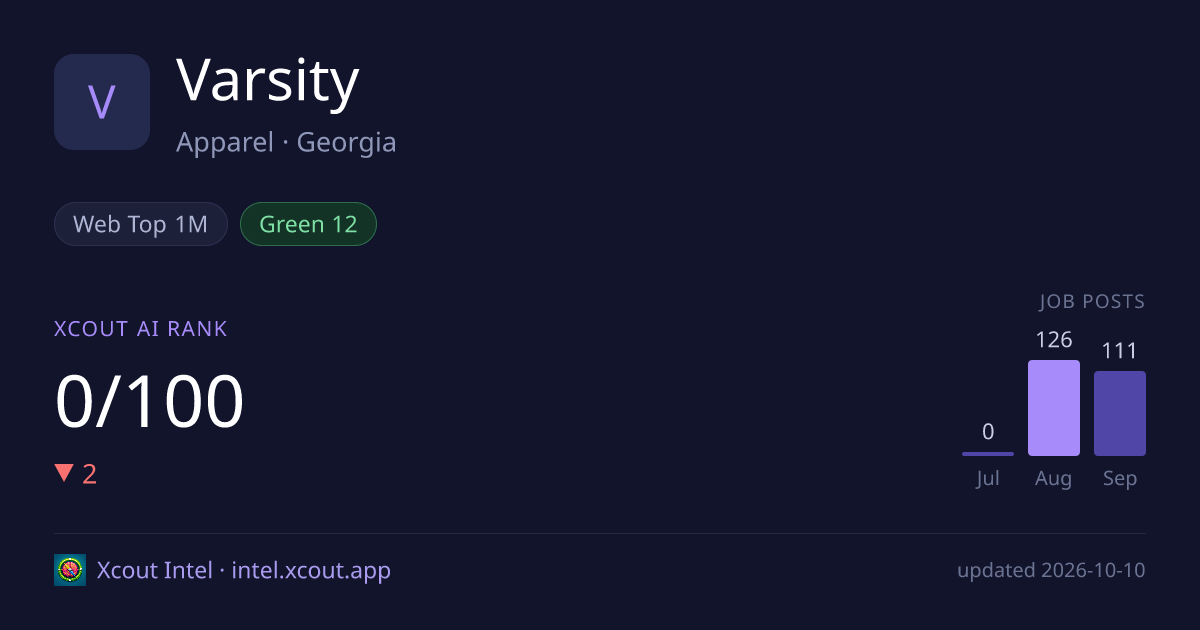 Varsity — share card preview