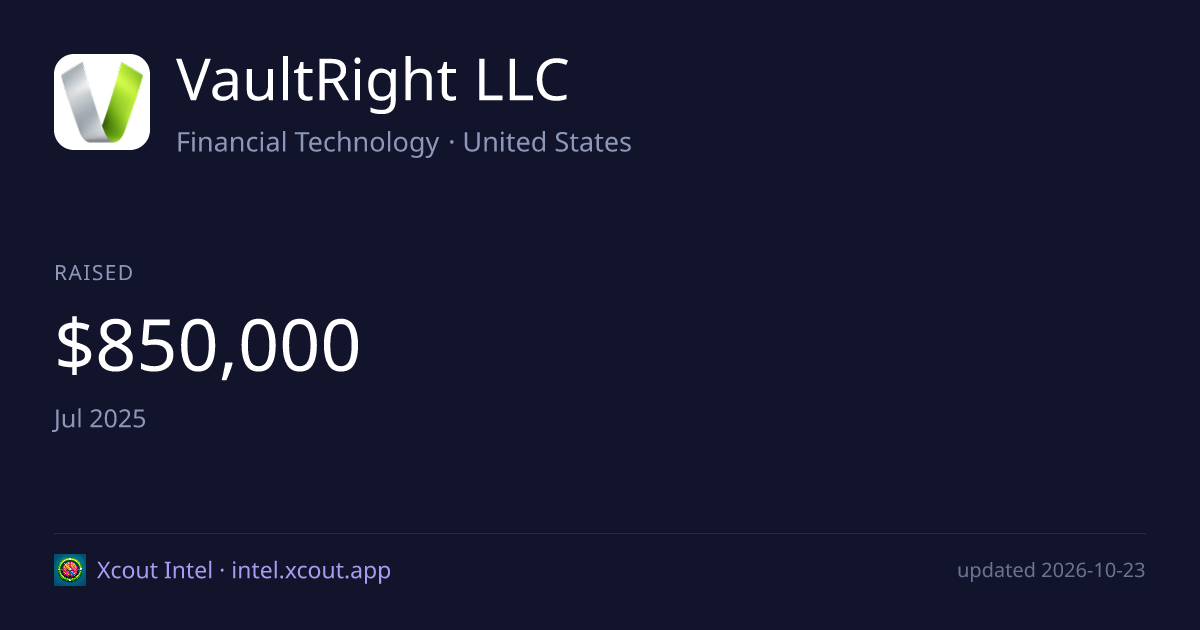 VaultRight LLC — share card preview