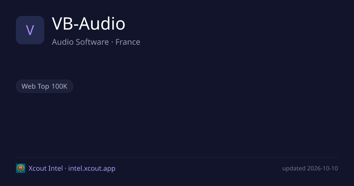 VB-Audio — share card preview