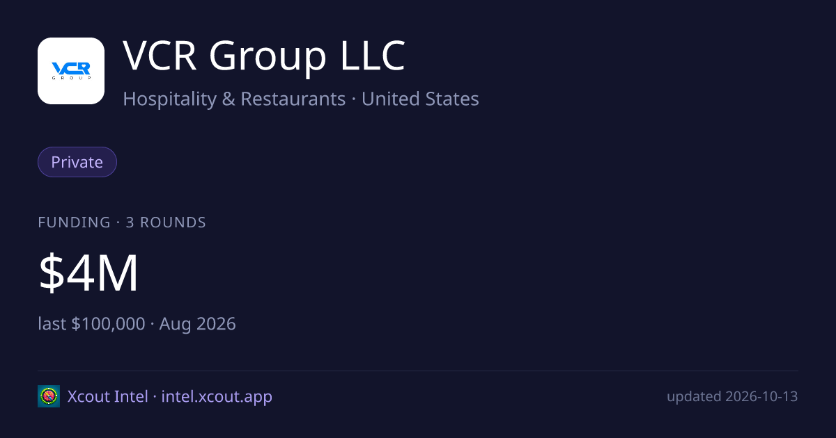 VCR Group LLC — share card preview