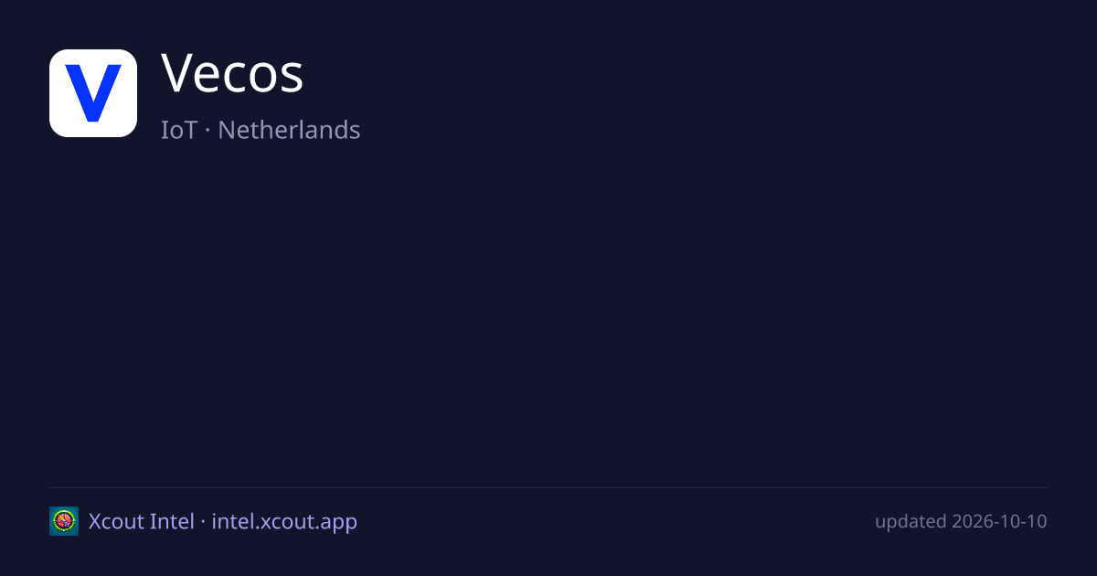 Vecos — share card preview