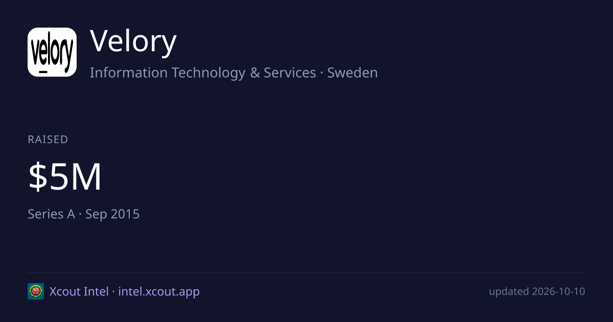 Velory — share card preview