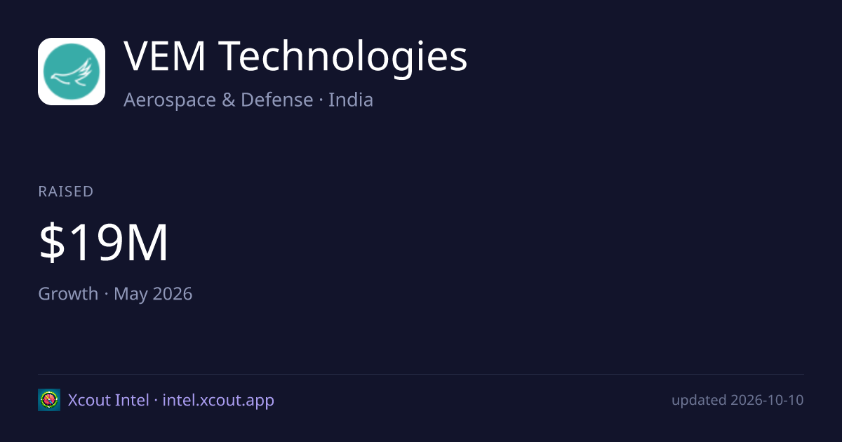 VEM Technologies — share card preview