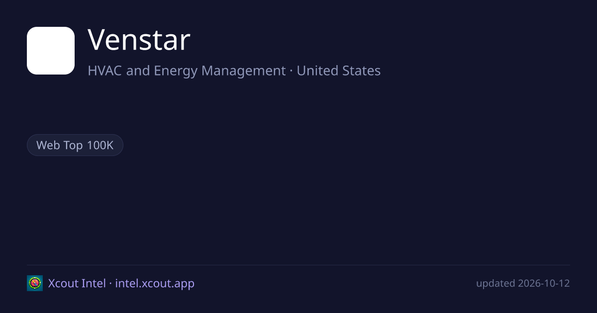 Venstar — share card preview