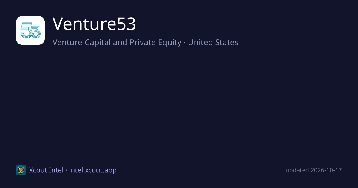 Venture53 — share card preview