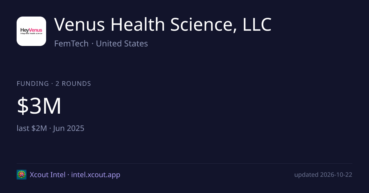 Venus Health Science, LLC — share card preview