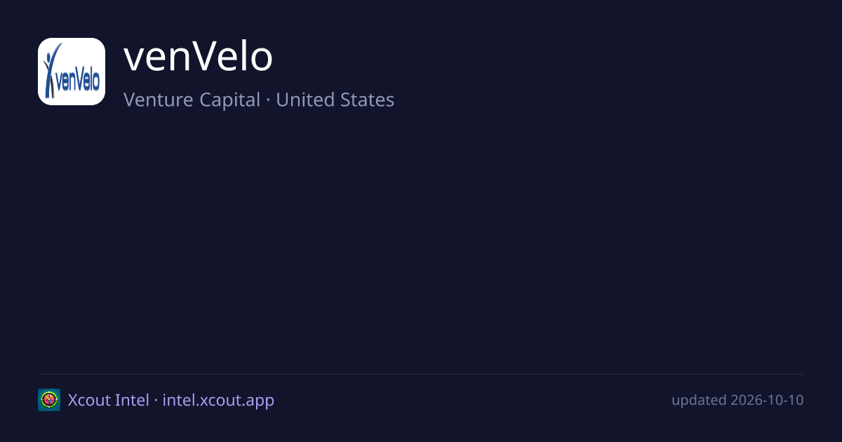 venVelo — share card preview