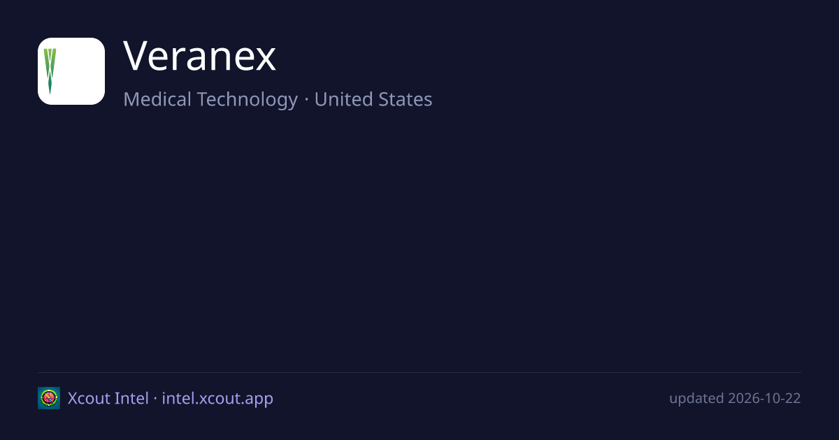 Veranex — share card preview