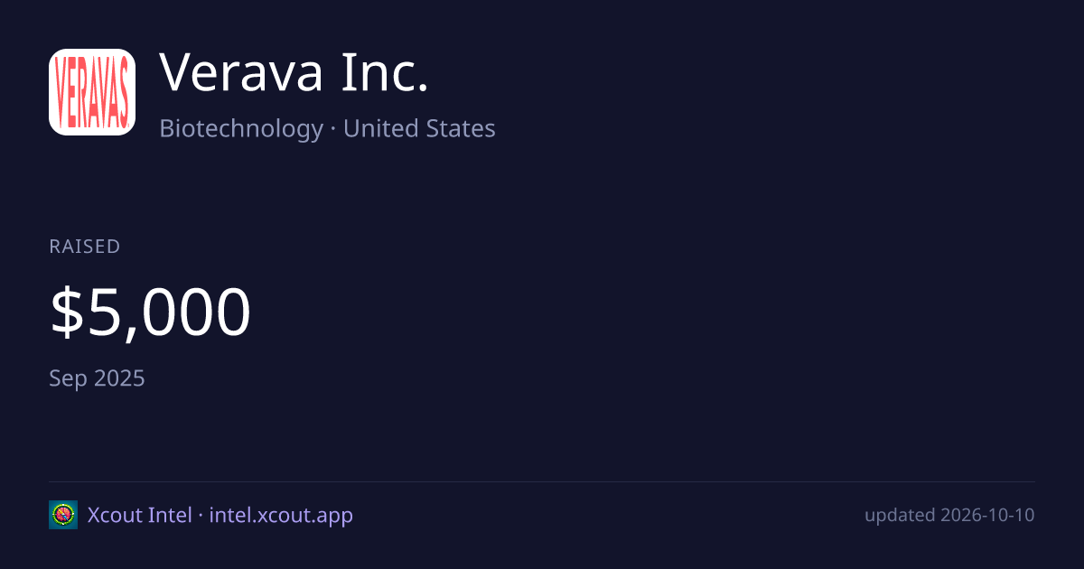 Verava Inc. — share card preview