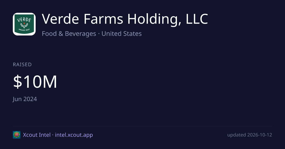 Verde Farms Holding, LLC — share card preview