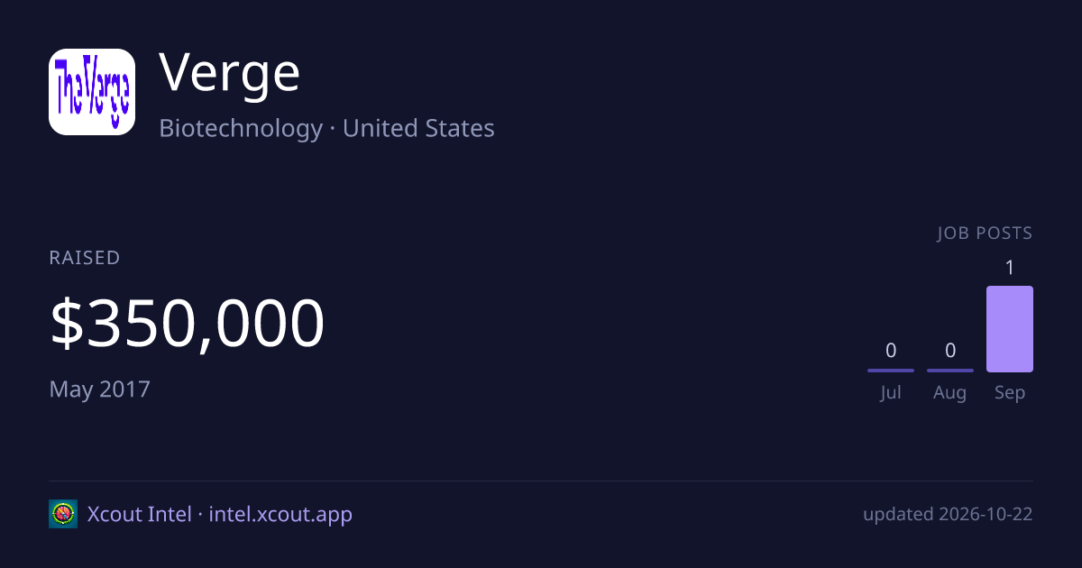 Verge — share card preview