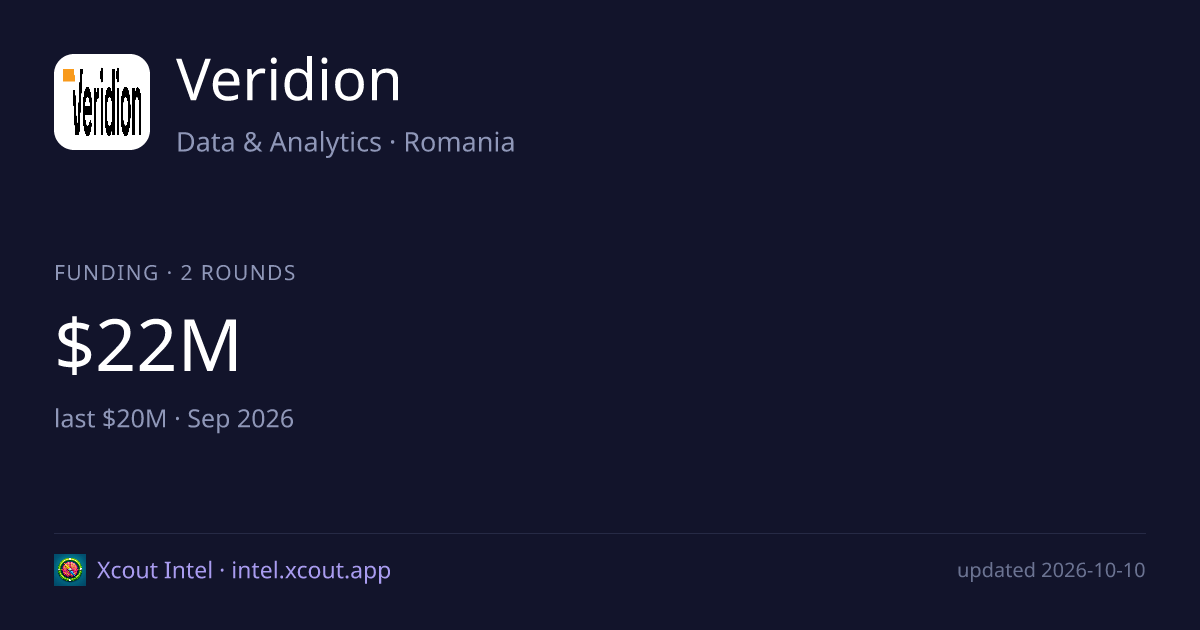 Veridion — share card preview
