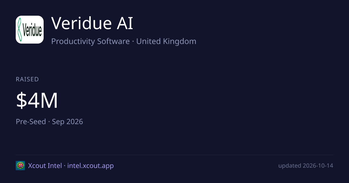 Veridue AI — share card preview