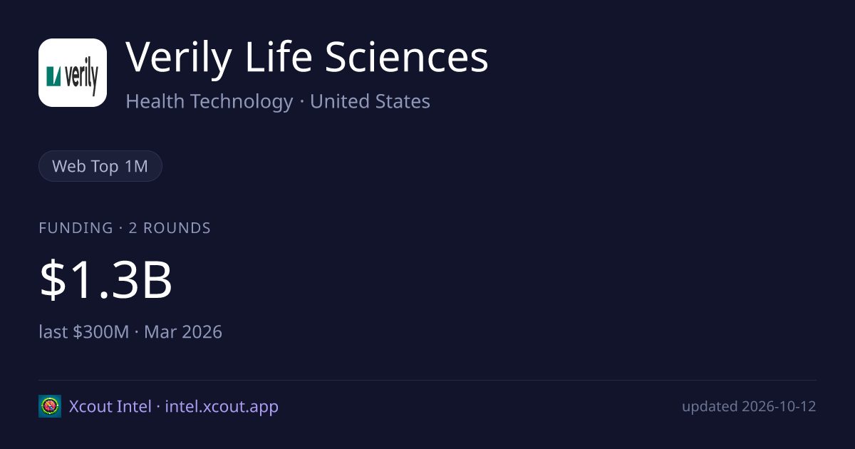 Verily Life Sciences — share card preview