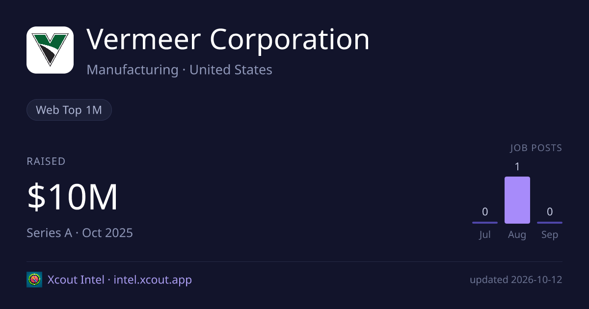 Vermeer Corporation — share card preview
