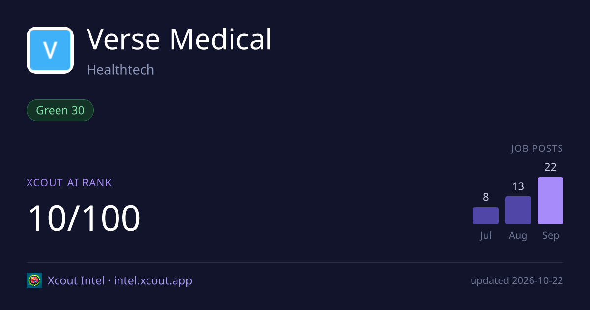 Verse Medical — share card preview