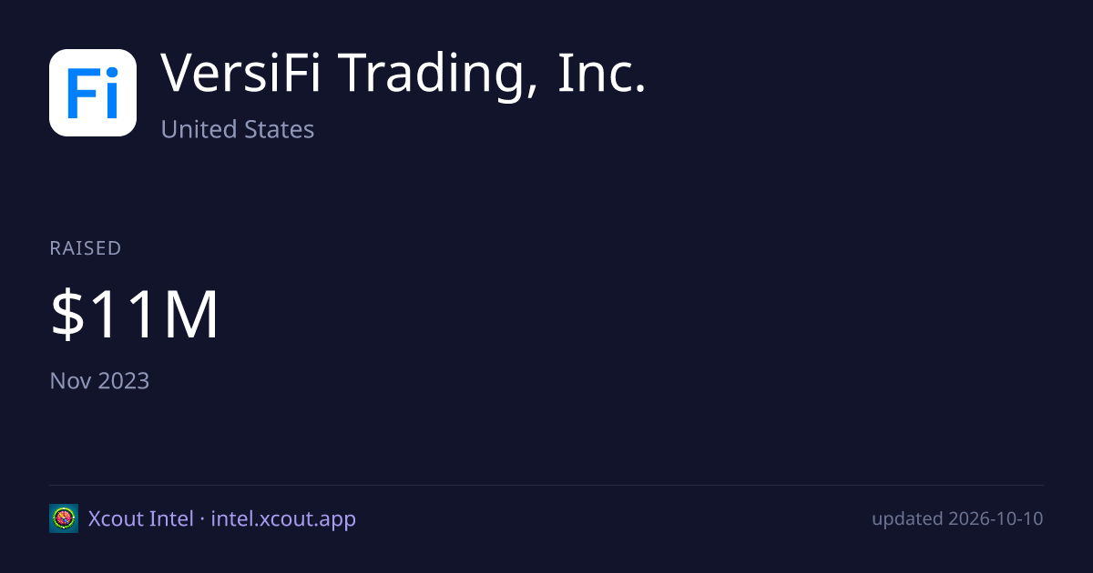 VersiFi Trading, Inc. — share card preview