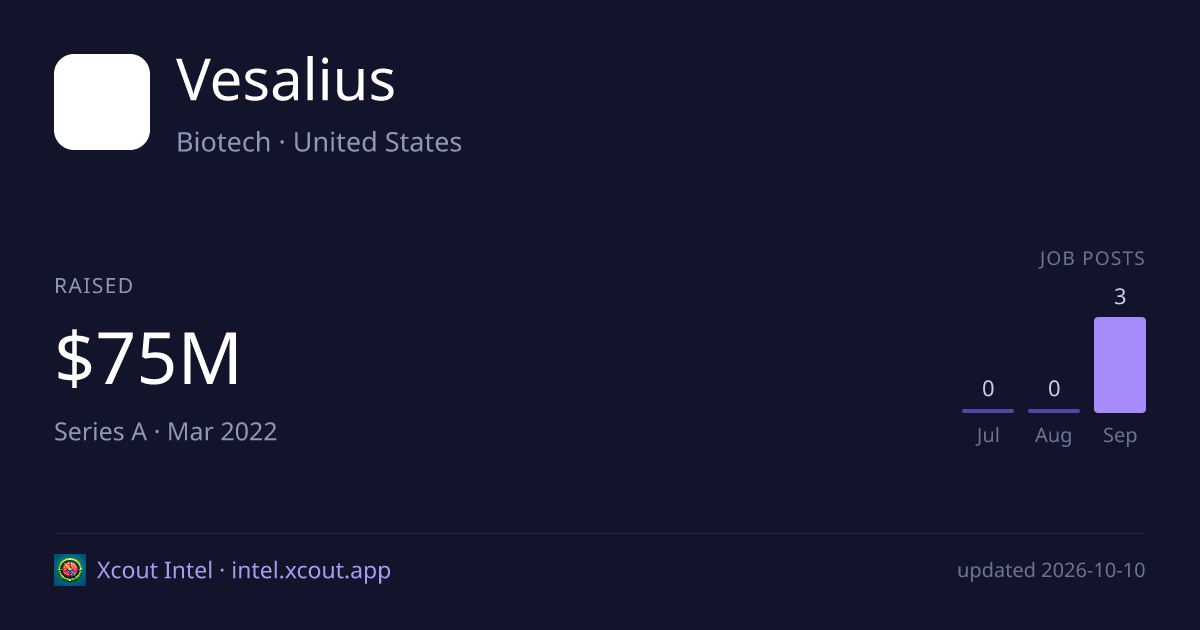 Vesalius — share card preview