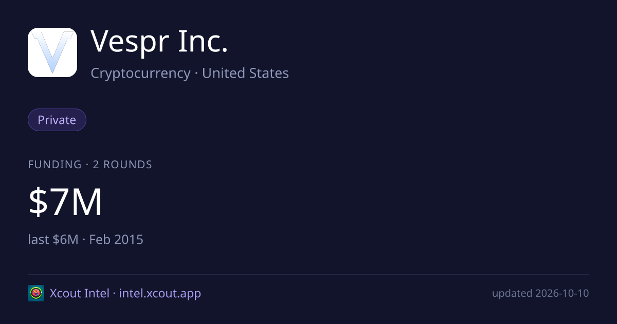 Vespr Inc. — share card preview