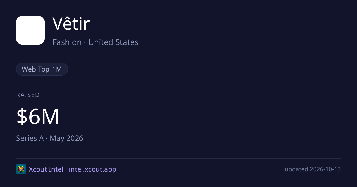 Vêtir — share card preview
