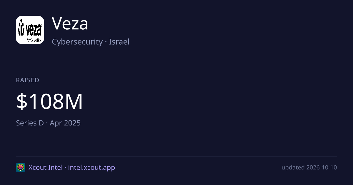 Veza — share card preview