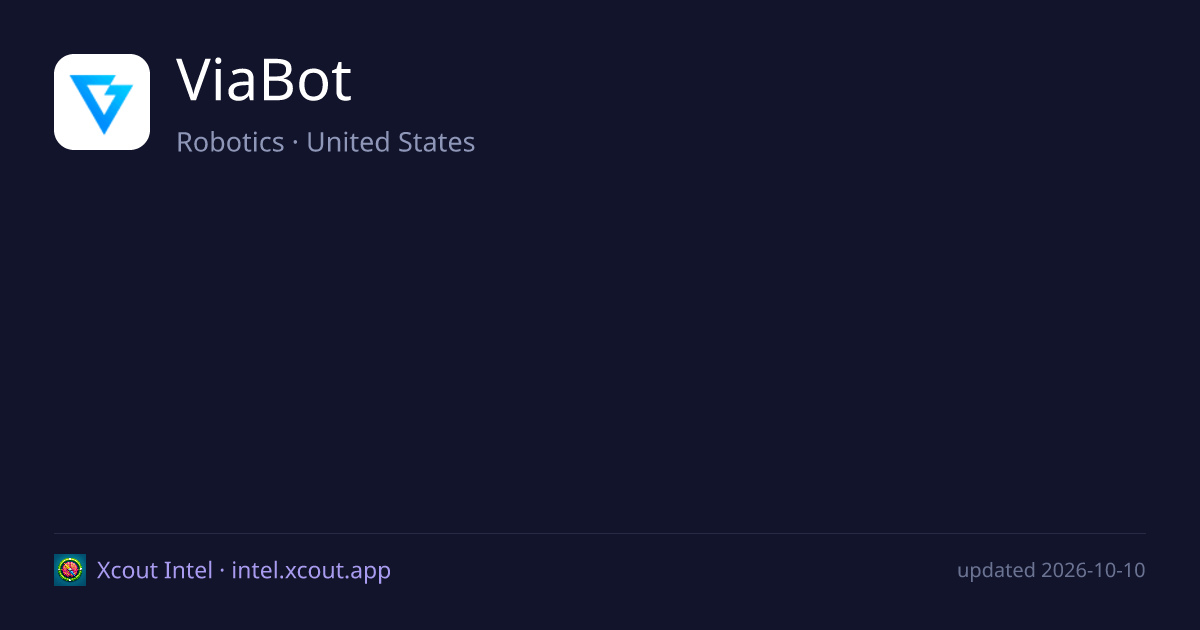 ViaBot — share card preview