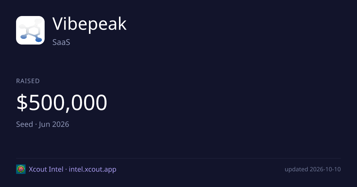Vibepeak — share card preview