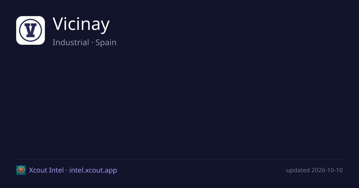 Vicinay — share card preview