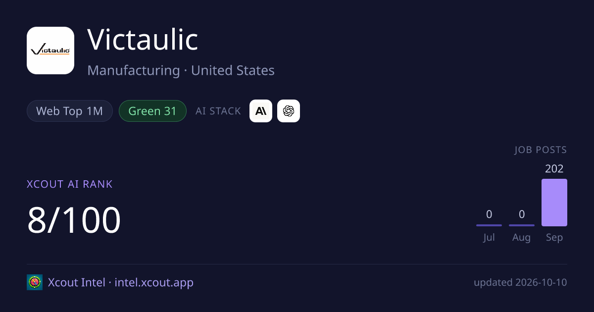 Victaulic — share card preview