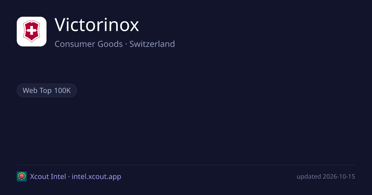 Victorinox — share card preview
