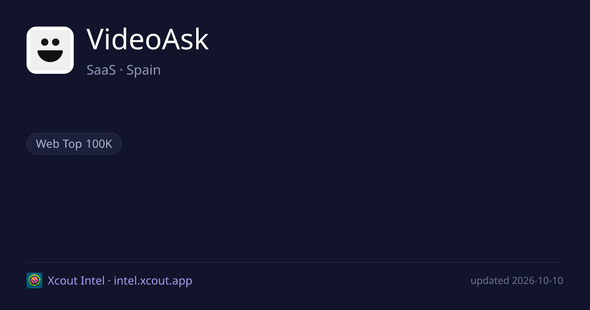 VideoAsk — share card preview