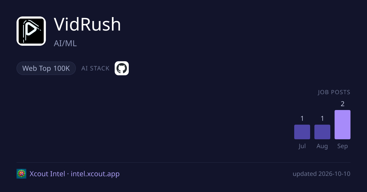 VidRush — share card preview