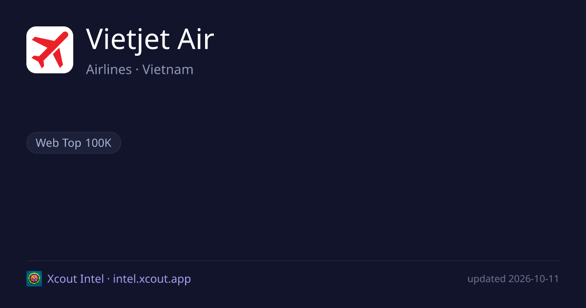 Vietjet Air — share card preview