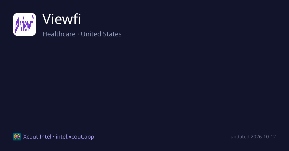 Viewfi — share card preview