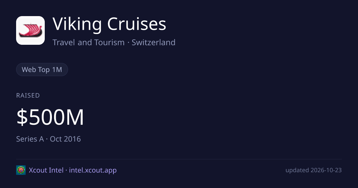 Viking Cruises — share card preview