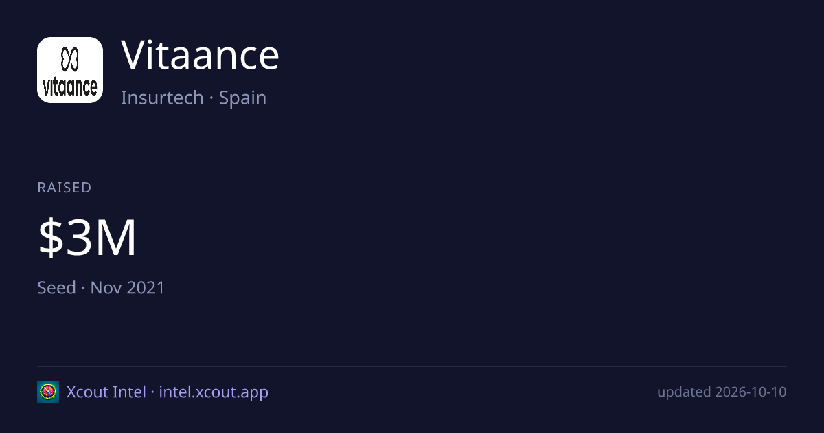 Vitaance — share card preview