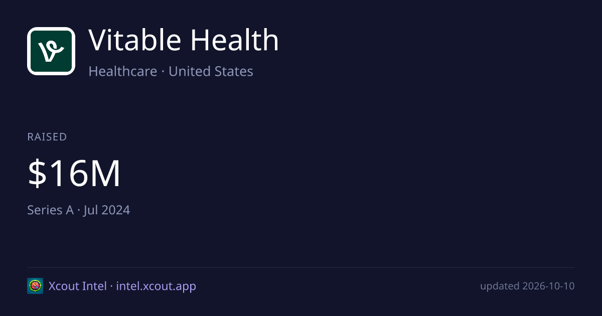 Vitable Health — share card preview