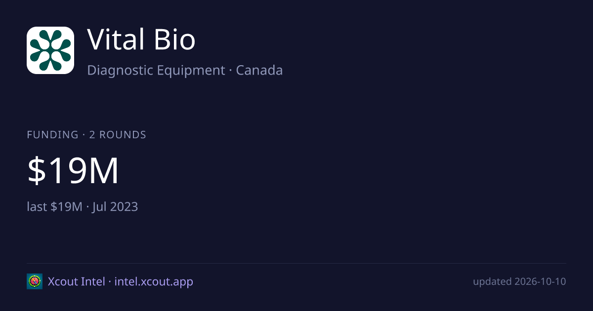 Vital Bio — share card preview
