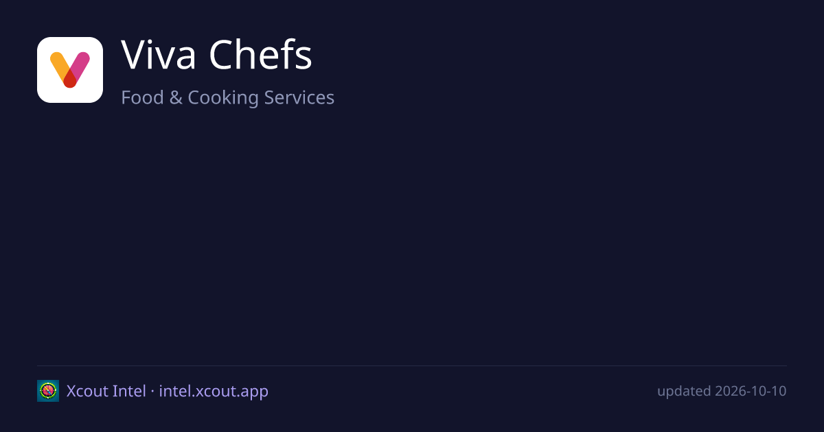 Viva Chefs — share card preview