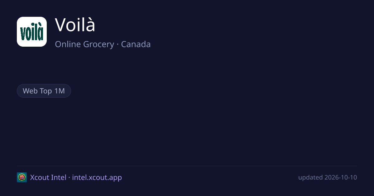 Voilà — share card preview