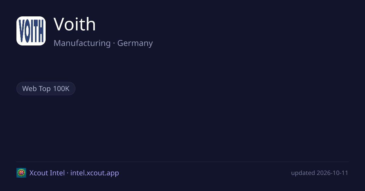 Voith — share card preview