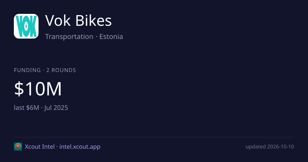 Vok Bikes — share card preview